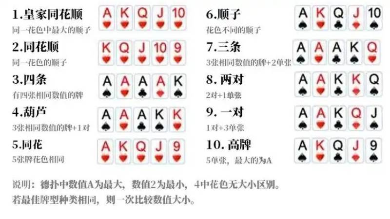 地方棋牌玩法数字化速递:从线下牌桌到线上赛事的演进逻辑